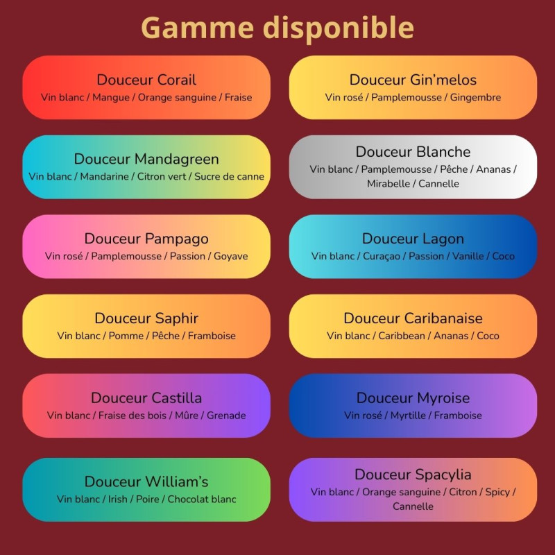 Interface de Pampago